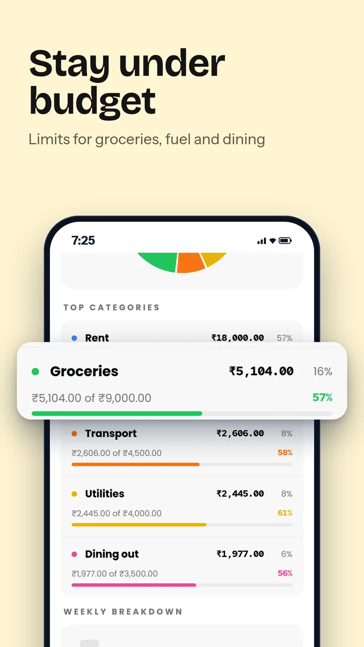 SpendCast screenshot 2