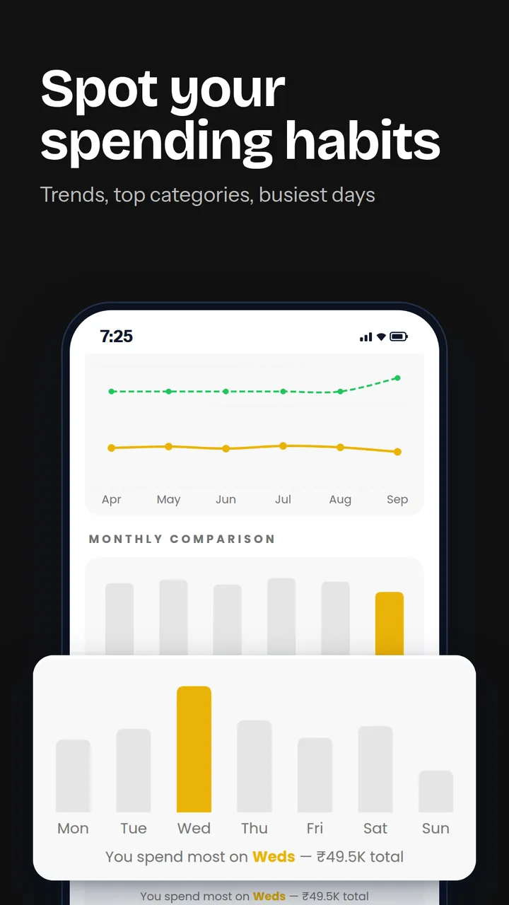 SpendCast screenshot 3